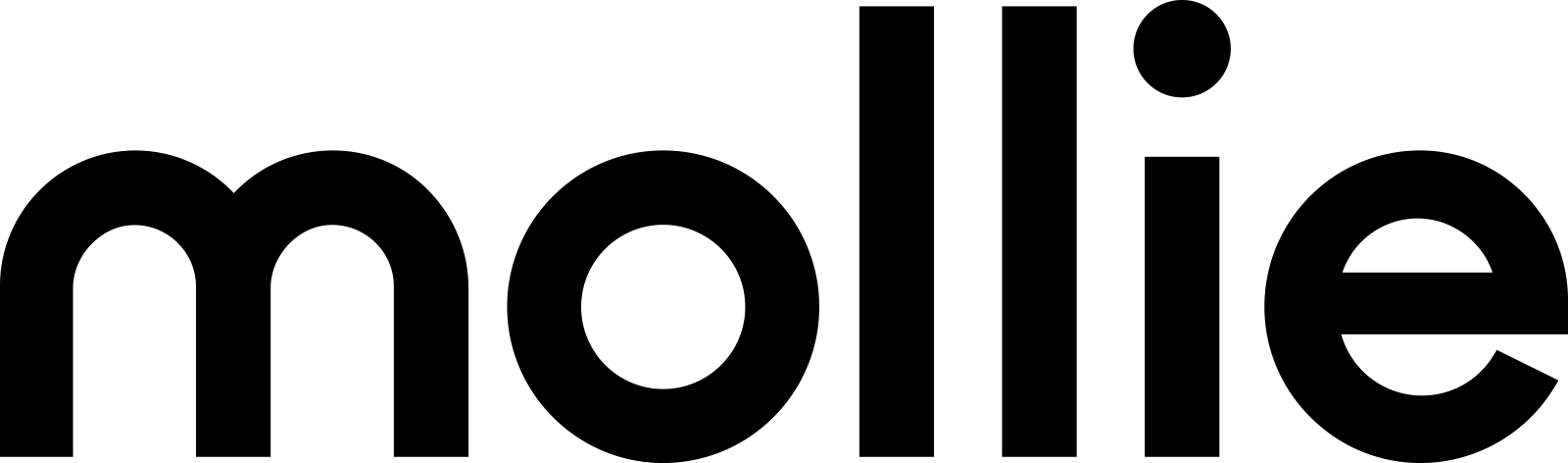 Mollie Partner